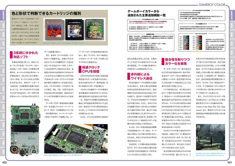 Game Boy Perfect Catalogue (Importación japonesa)