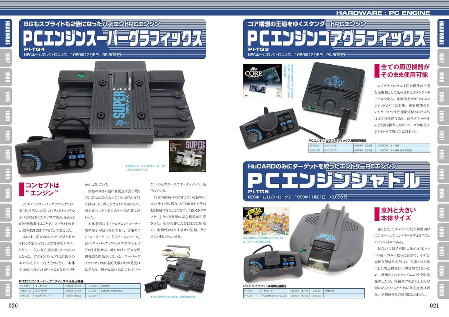 PC-Engine and PC-FX Perfect Catalogue (Importación japonesa)