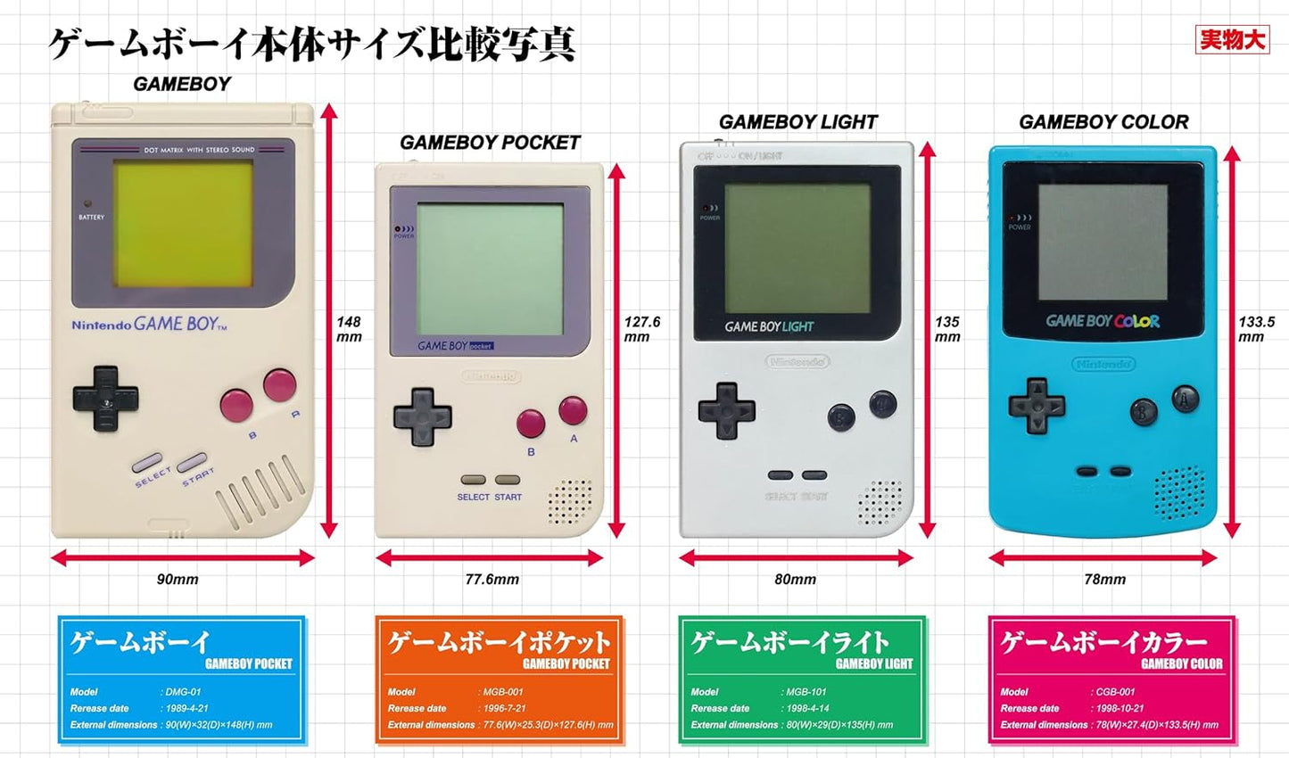 Game Boy Perfect Catalogue (Importación japonesa)