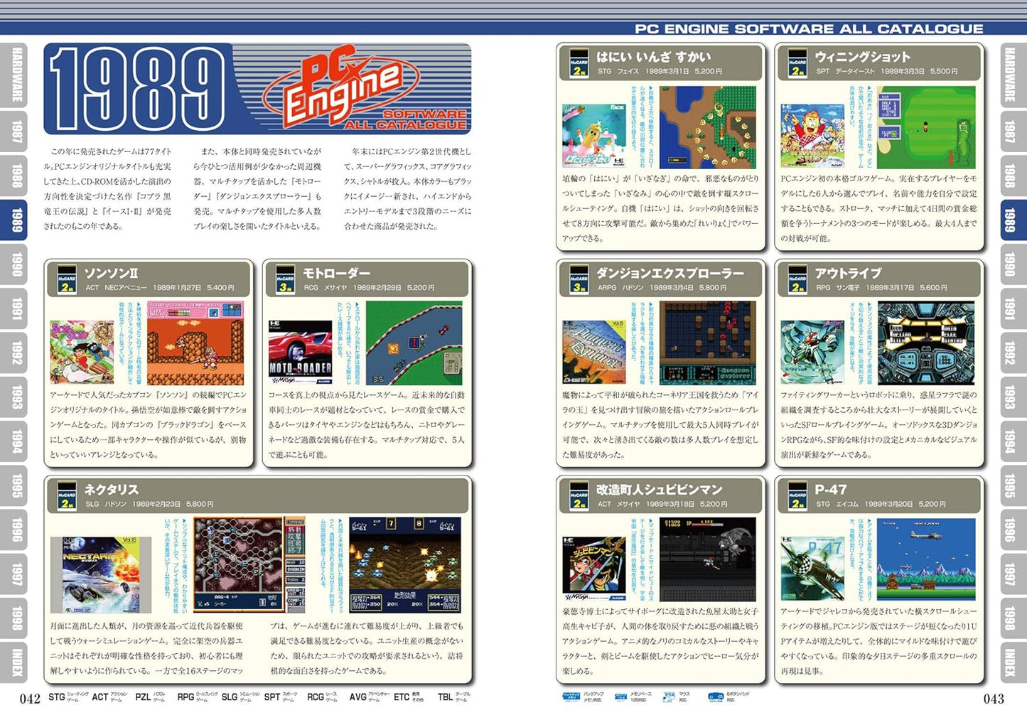 PC-Engine and PC-FX Perfect Catalogue (Importación japonesa)