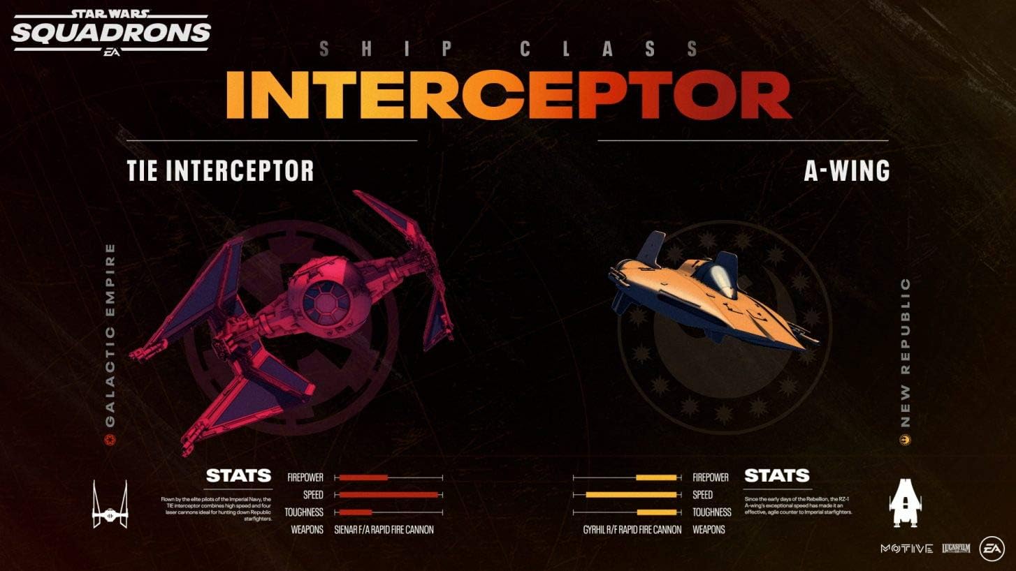 Star Wars Squadrons PLAYSTATION 4 - Image 3
