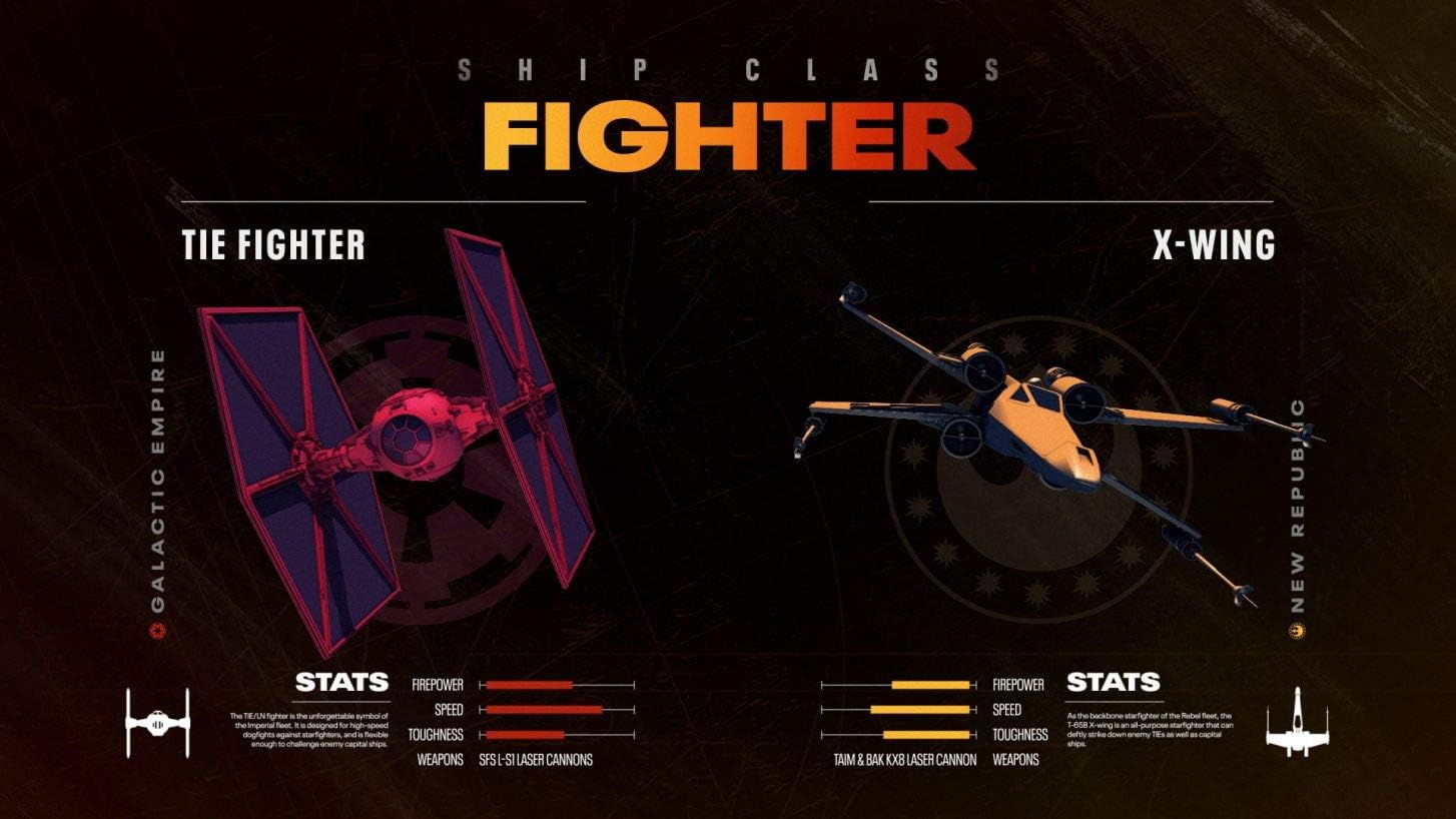 Star Wars Squadrons PLAYSTATION 4 - Image 4