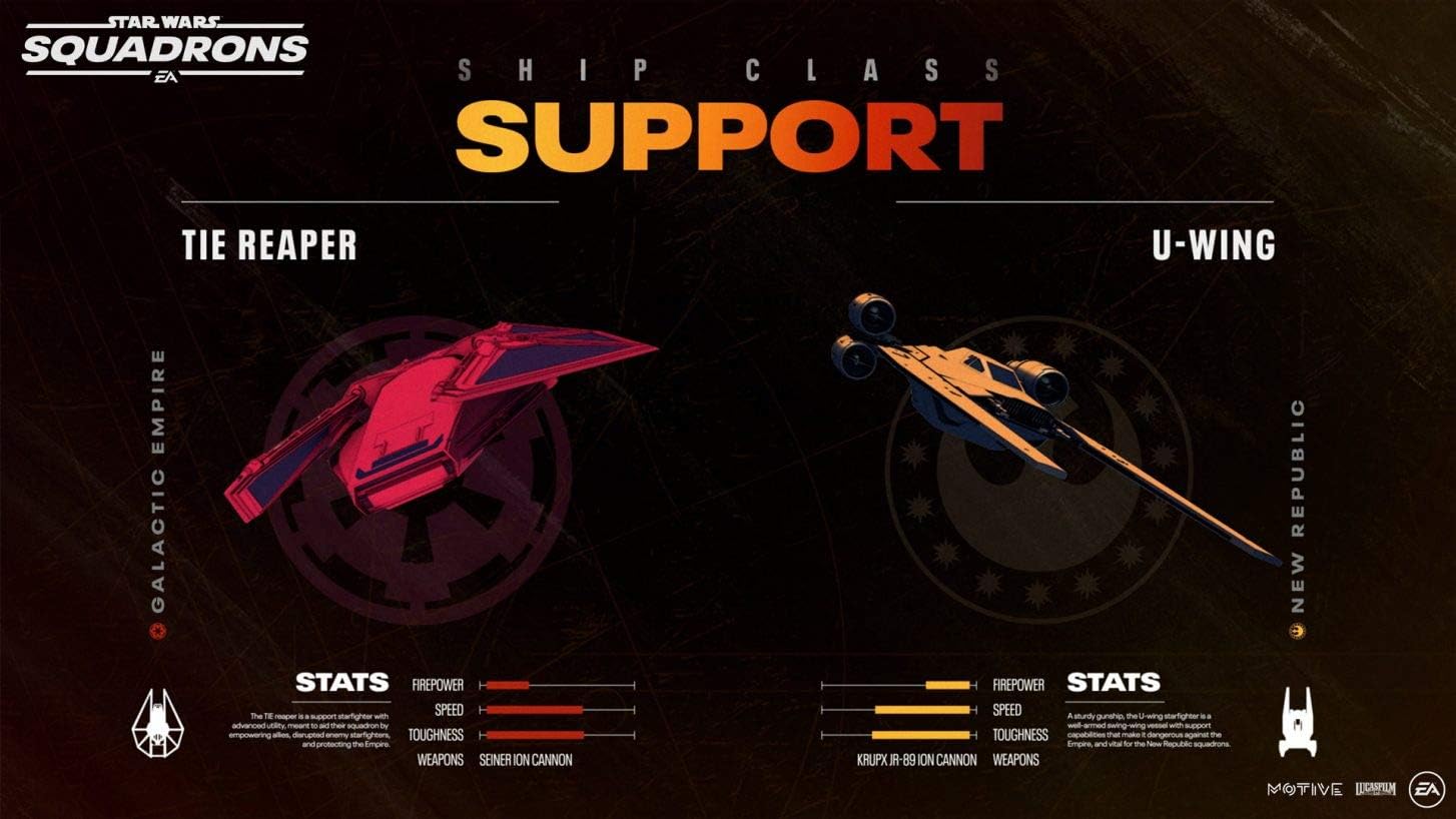Star Wars Squadrons PLAYSTATION 4 - Image 2